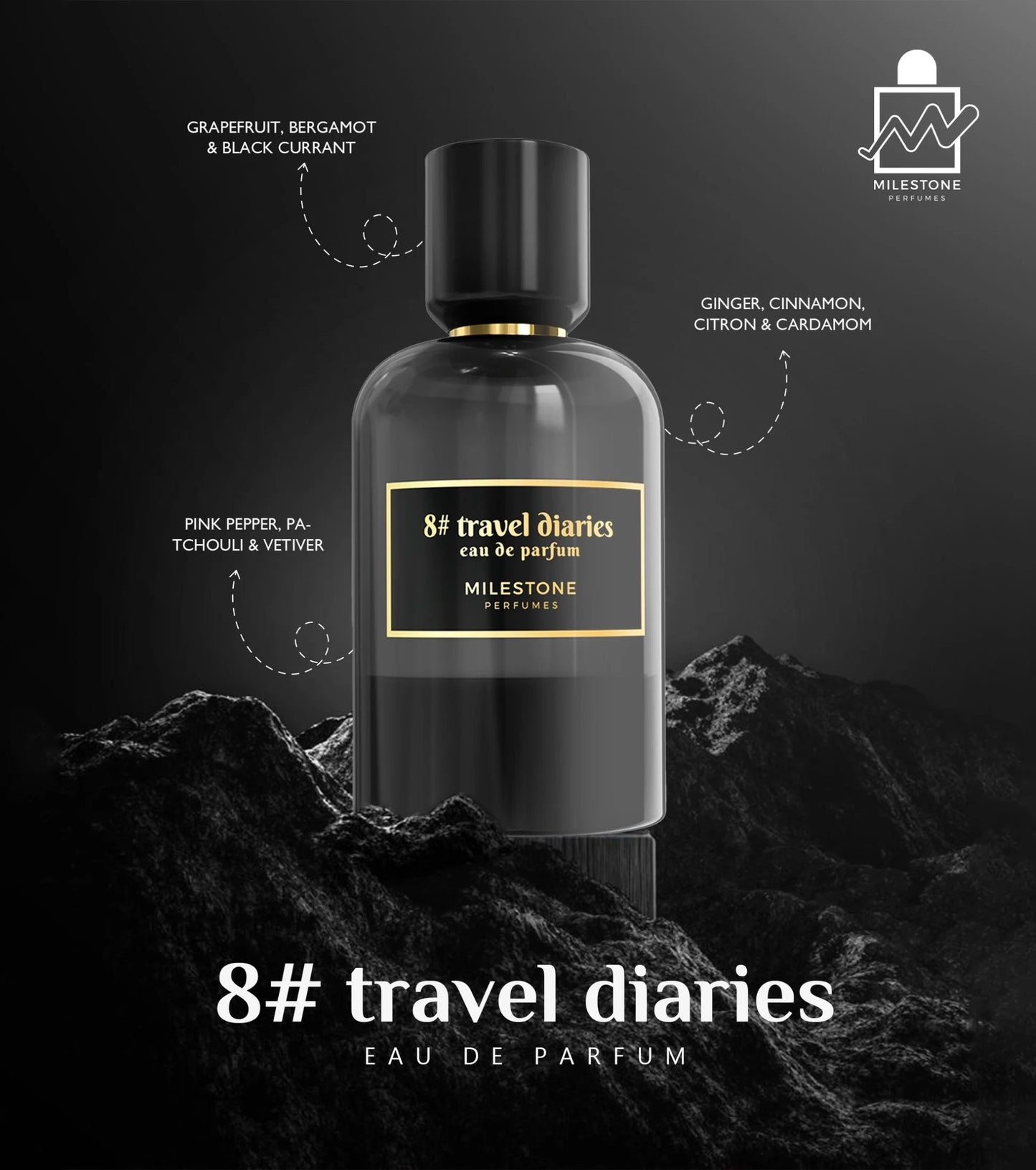 8# Travel Diaries
